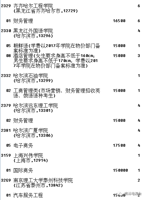 文史类是不是文科_文史类是文科生吗_文史类是文科吗