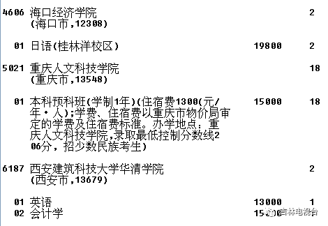 文史类是文科生吗_文史类是文科吗_文史类是不是文科