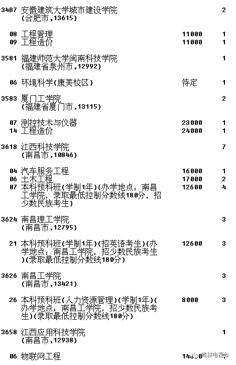 文史类是不是文科_文史类是文科生吗_文史类是文科吗