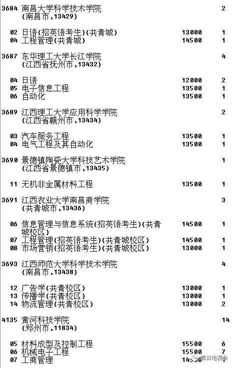 文史类是不是文科_文史类是文科生吗_文史类是文科吗