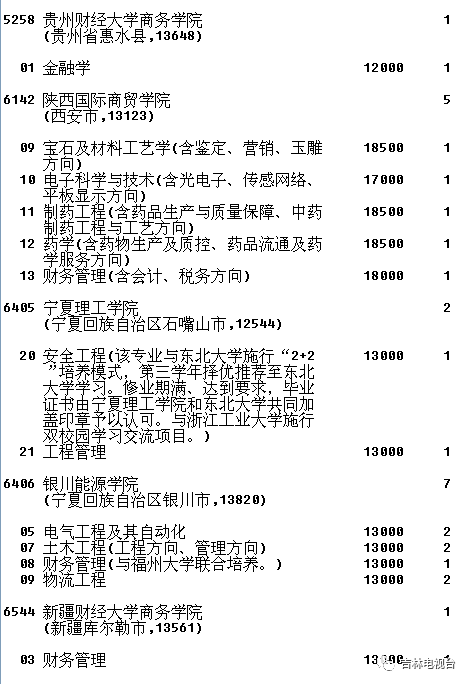 文史类是文科吗_文史类是文科生吗_文史类是不是文科