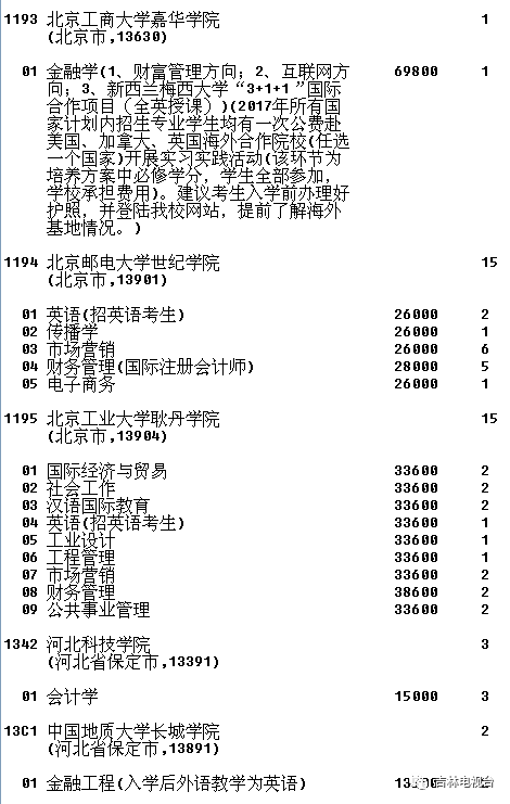 文史类是文科生吗_文史类是不是文科_文史类是文科吗