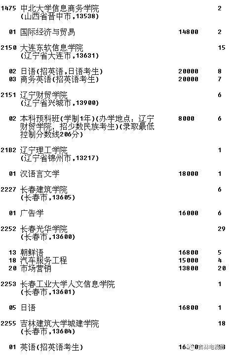 文史类是文科吗_文史类是文科生吗_文史类是不是文科