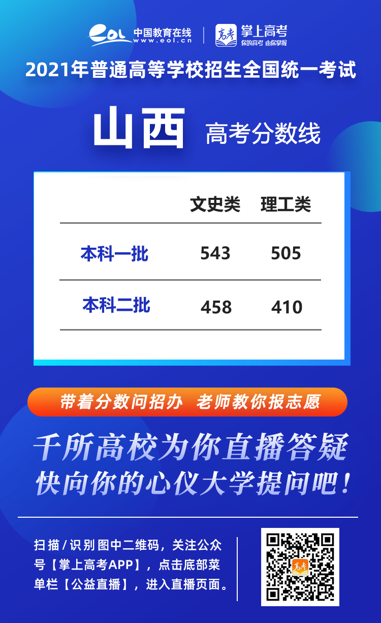 文史类学校有哪些_文史类学校_文史类学校代码