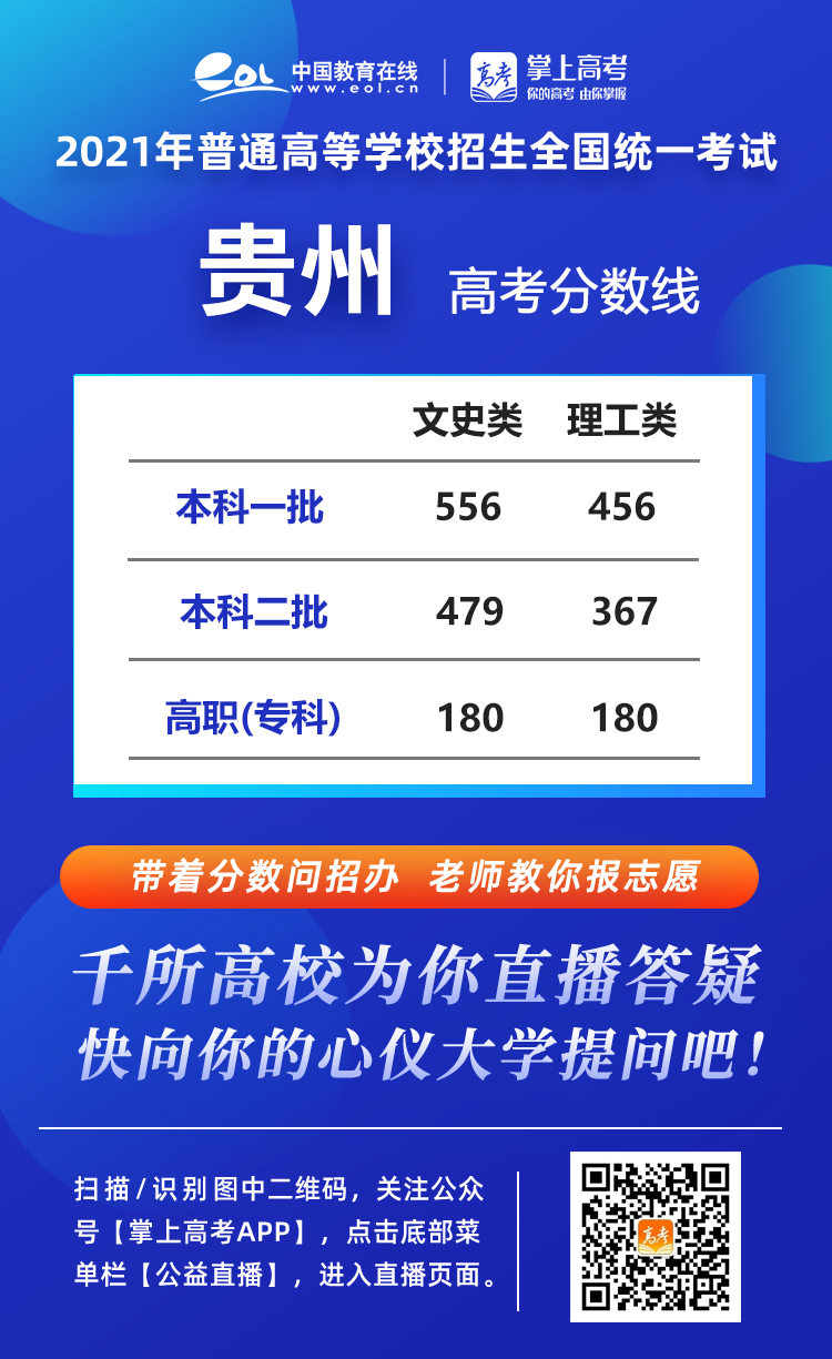 文史类学校_文史类学校代码_文史类学校有哪些