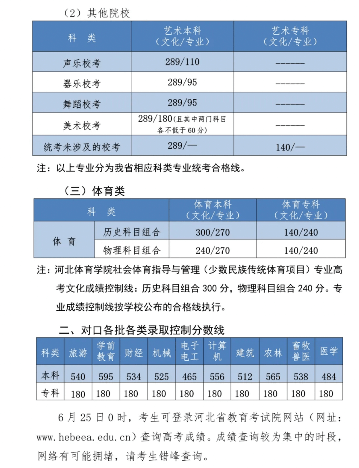 文史类学校代码_文史类学校有哪些_文史类学校