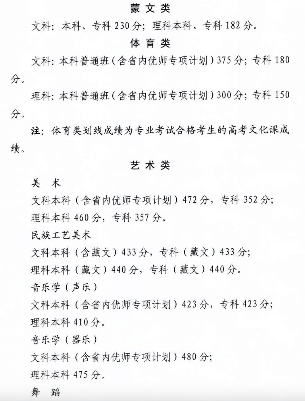 文史类学校有哪些_文史类学校代码_文史类学校