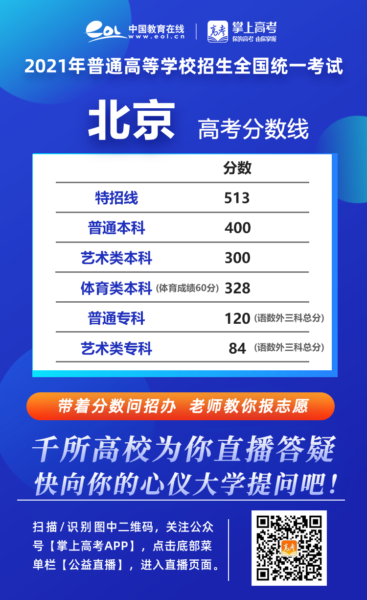 文史类学校_文史类学校代码_文史类学校有哪些