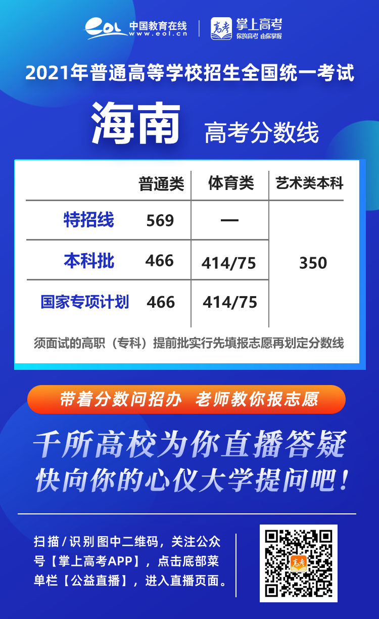 文史类学校有哪些_文史类学校代码_文史类学校