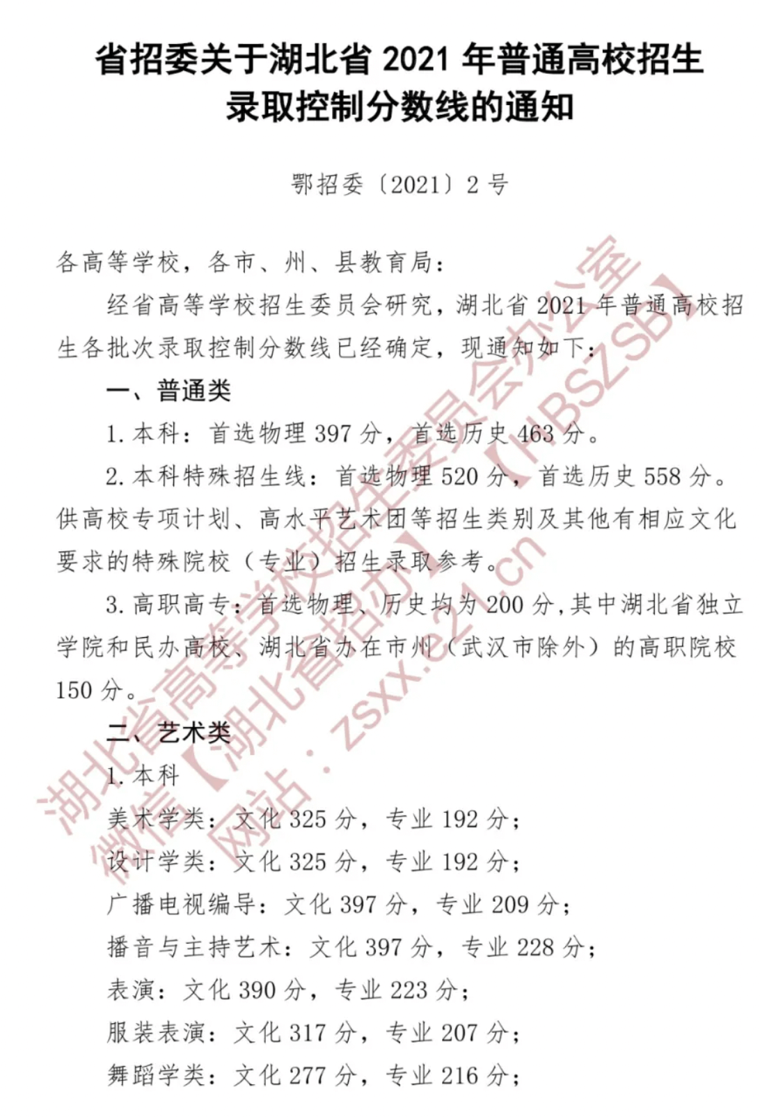 文史类学校代码_文史类学校_文史类学校有哪些