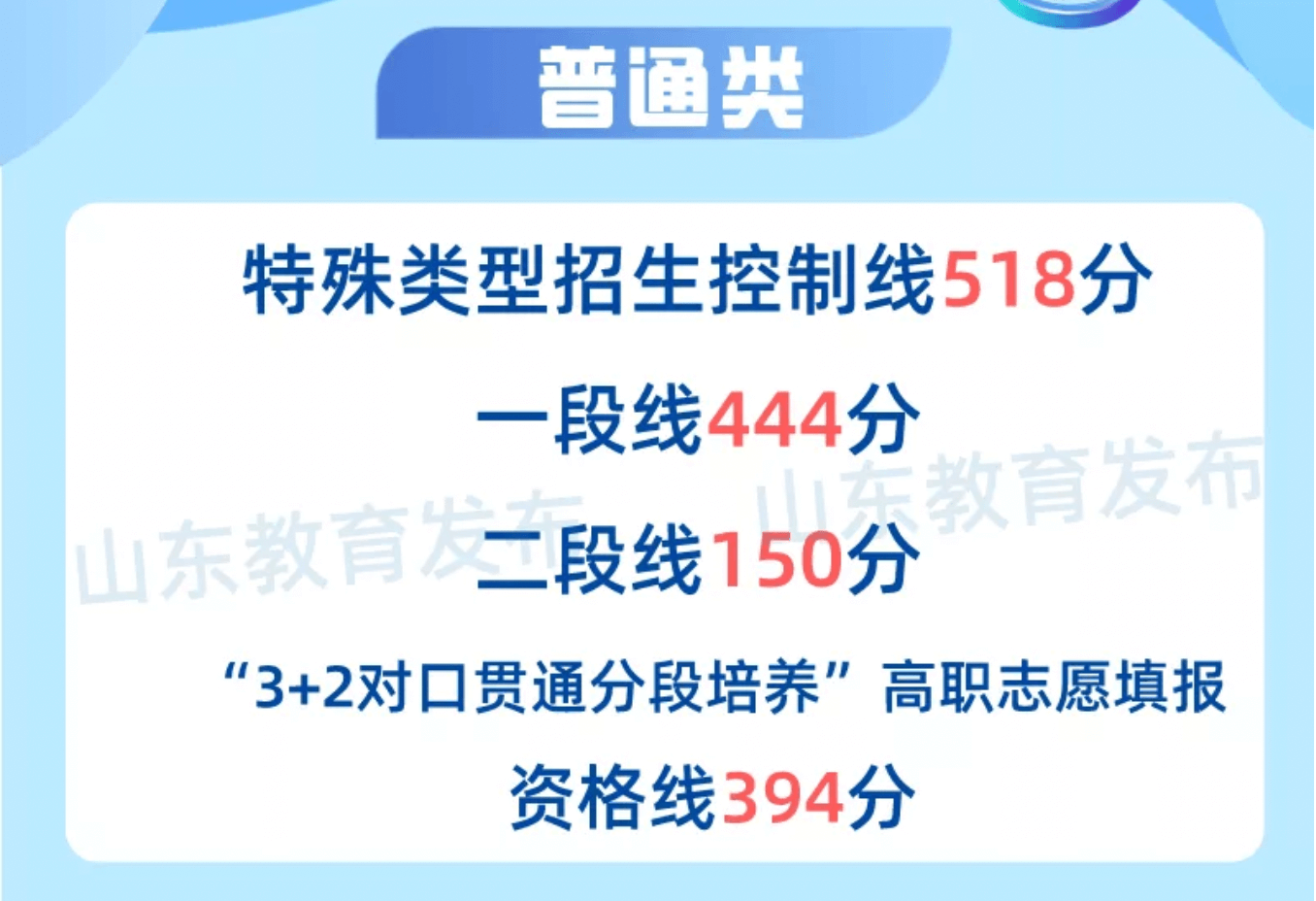 文史类学校_文史类学校有哪些_文史类学校代码
