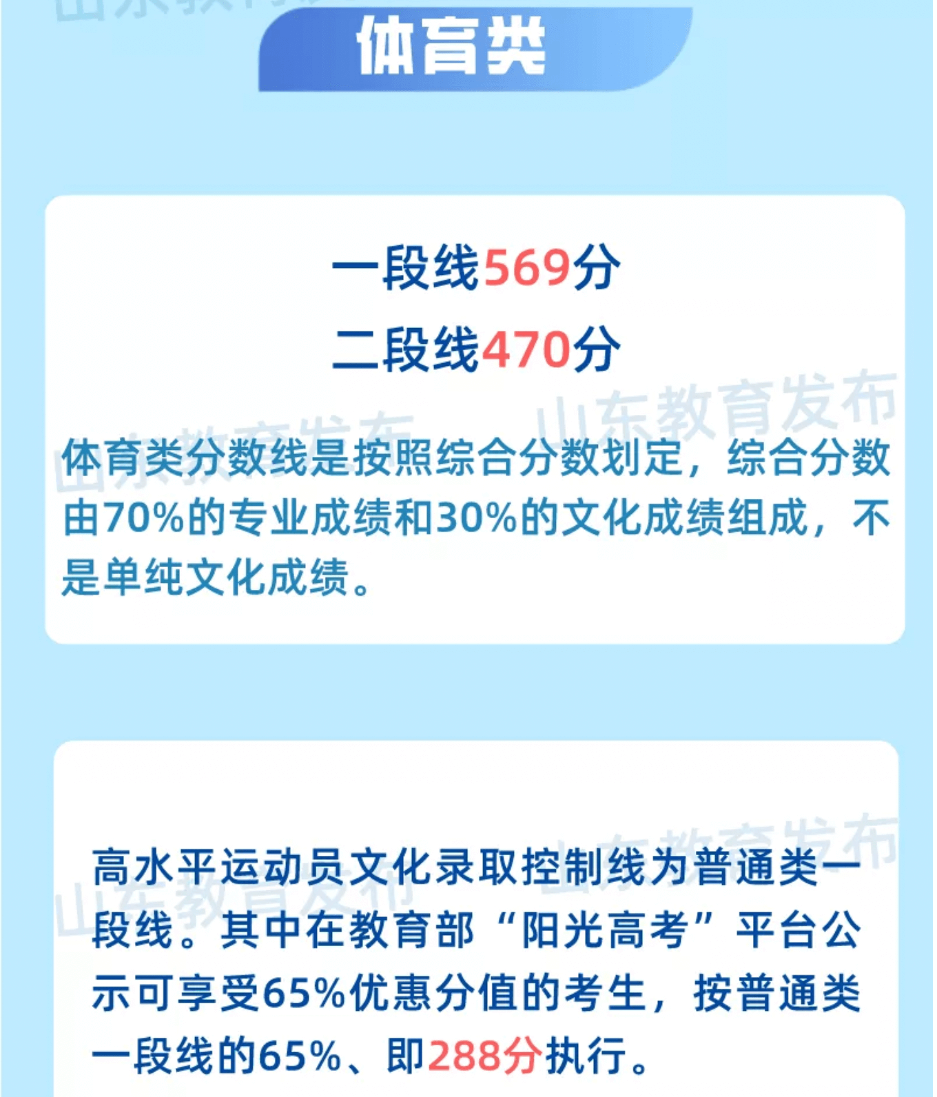 文史类学校有哪些_文史类学校代码_文史类学校
