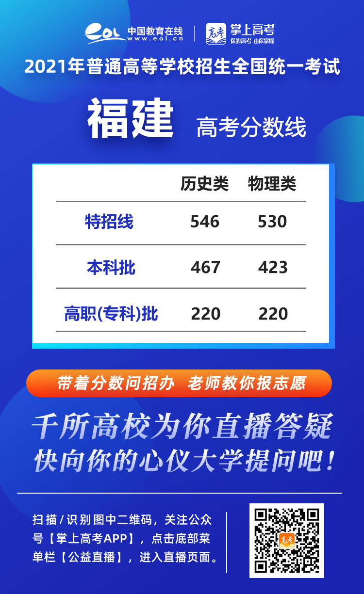 文史类学校代码_文史类学校有哪些_文史类学校