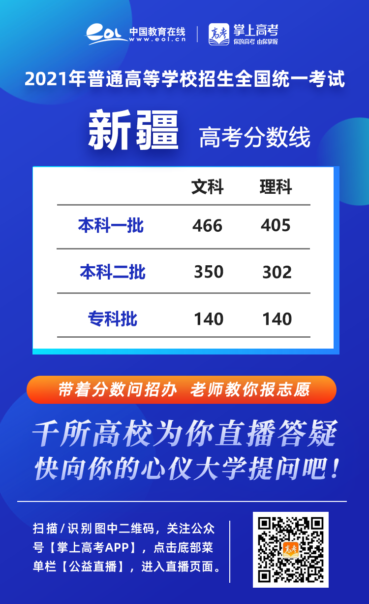 文史类学校有哪些_文史类学校代码_文史类学校