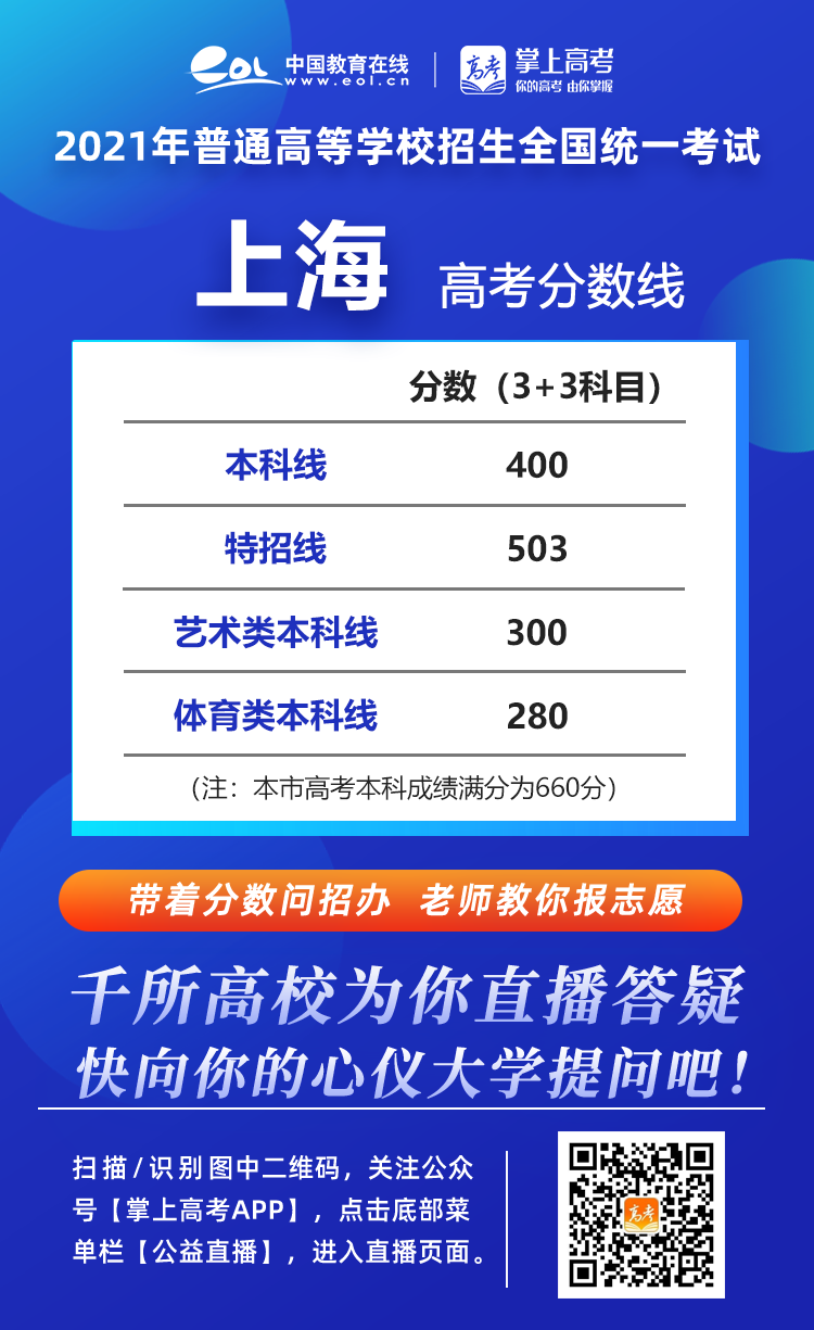 文史类学校代码_文史类学校_文史类学校有哪些