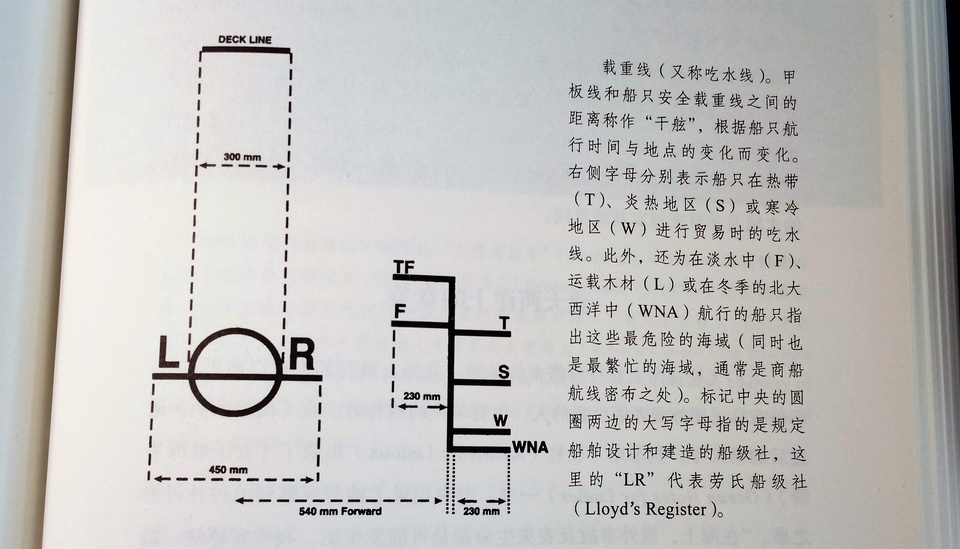 地球海洋人类探索了多少_探索海洋的人_人类探索海洋的历史