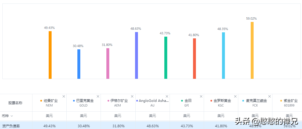 黄金价格历史走势与原因分析_中金黄金历史最高价_黄金历史高价和低价