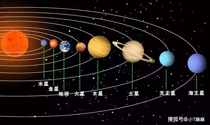 人类探索宇宙的历史_人类探索宇宙历史_人类探索宇宙的历史故事