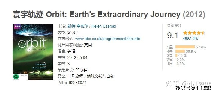 人类探索宇宙的历史故事_人类探索宇宙的历史_人类探索宇宙历史