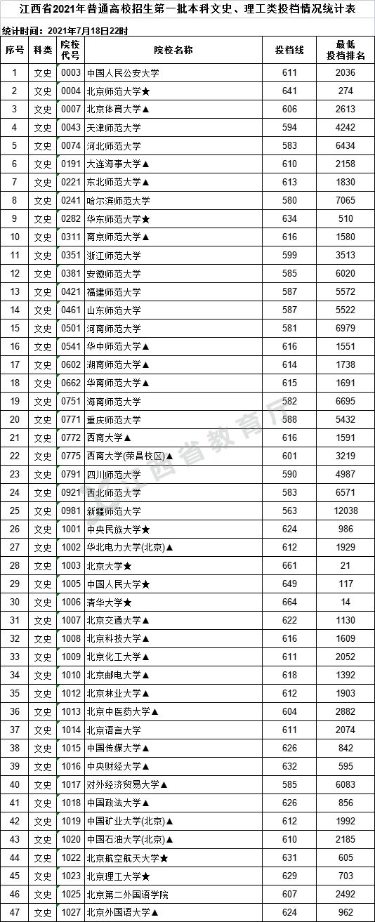 文史名_文史名人_文史名著