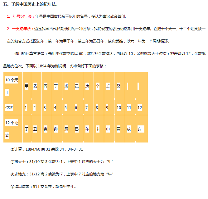 高中历史研究性课题报告_高中研究性课题题目历史_高中历史研究性学习课题