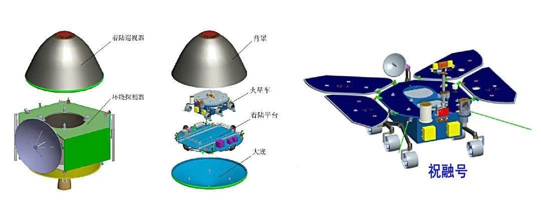 人类探索火星的历程_火星历程探索人类的智慧_火星历程探索人类的发现