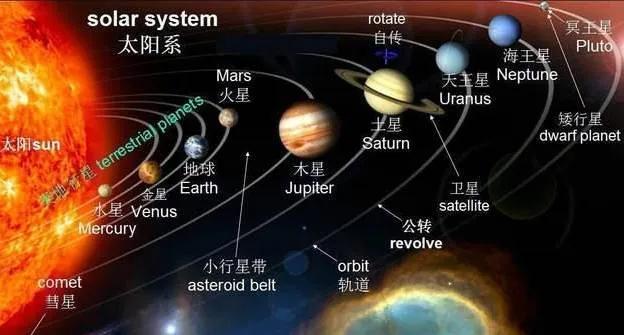 火星历程探索人类的智慧_人类探索火星的历程_火星历程探索人类的发现