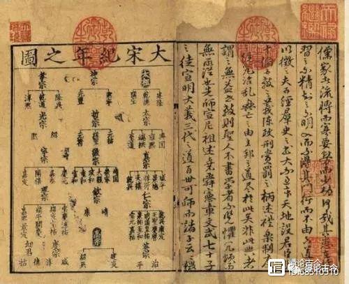 杜的历史人物_历史人物杜康_历吏人物
