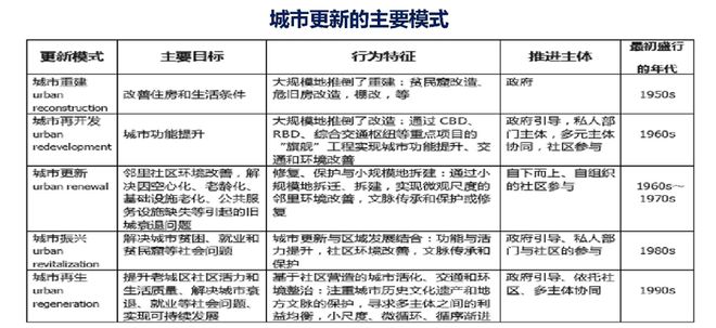 研究历史的重要手段_对于研究历史的工具和手段_研究历史最重要的手段文献