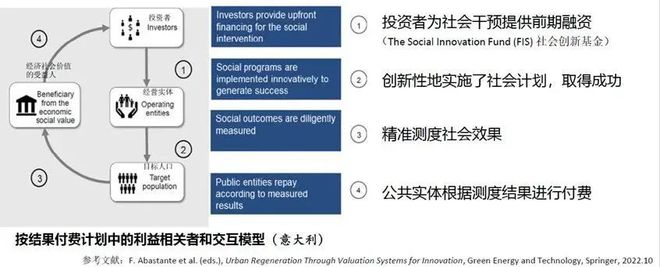 研究历史最重要的手段文献_研究历史的重要手段_对于研究历史的工具和手段