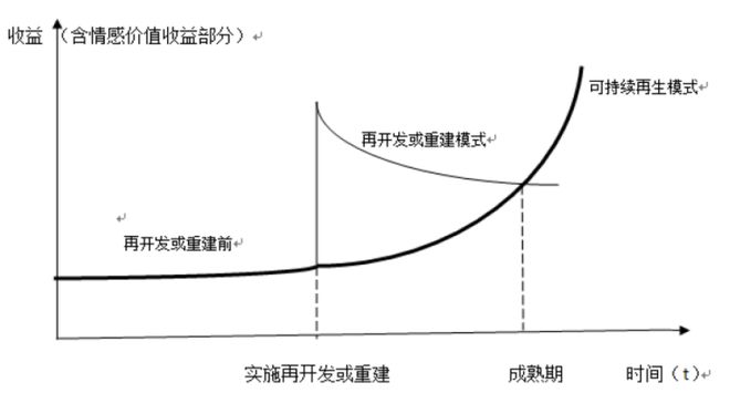 研究历史最重要的手段文献_对于研究历史的工具和手段_研究历史的重要手段