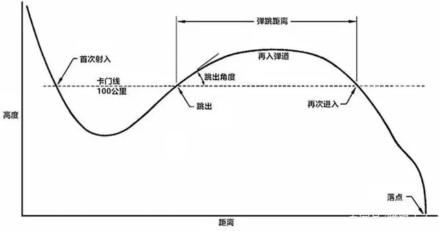 中国探索月球的历史_月球探测的历史_我国月球探索