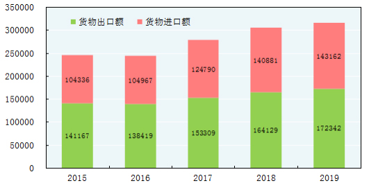 社会建设的主要任务_我国社会建设的主要任务有哪些_社会建设有哪些新任务