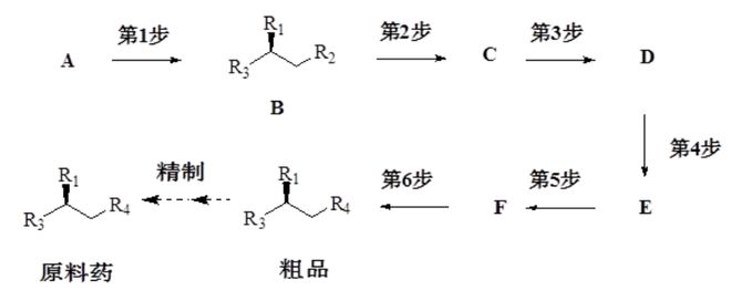 在研究历史的过程中由于观点_历史观点论述怎么写_观点历史过程研究中不包括