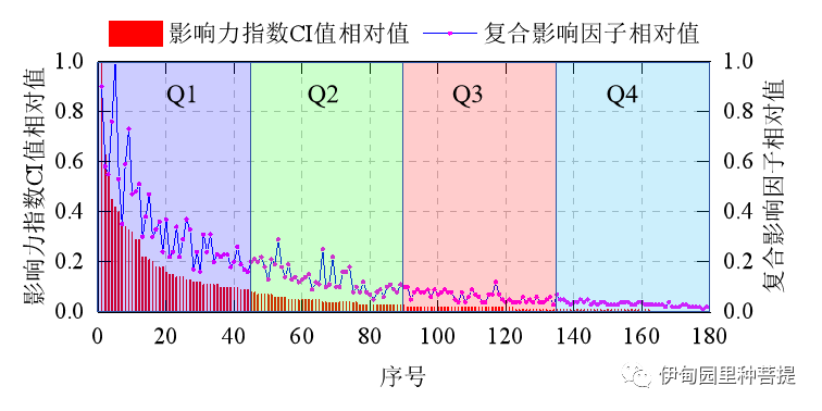 中国学术期刊怎么样_中国学术期刊_《中国学术期刊》