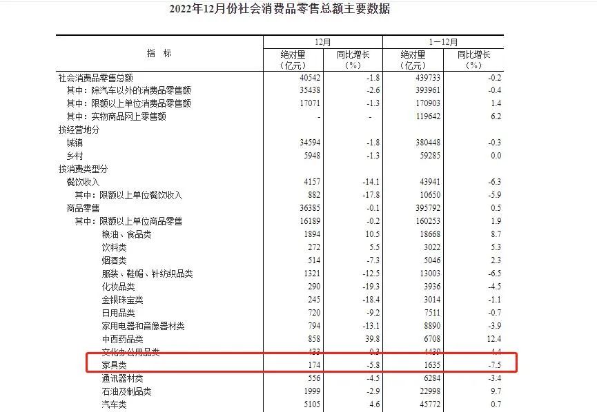 社会现状什么意思_社会现状描述_2022年社会现状