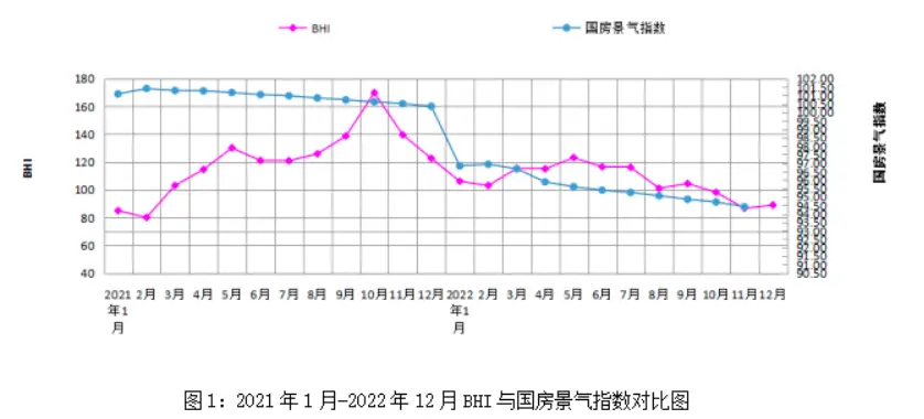 社会现状描述_2022年社会现状_社会现状什么意思