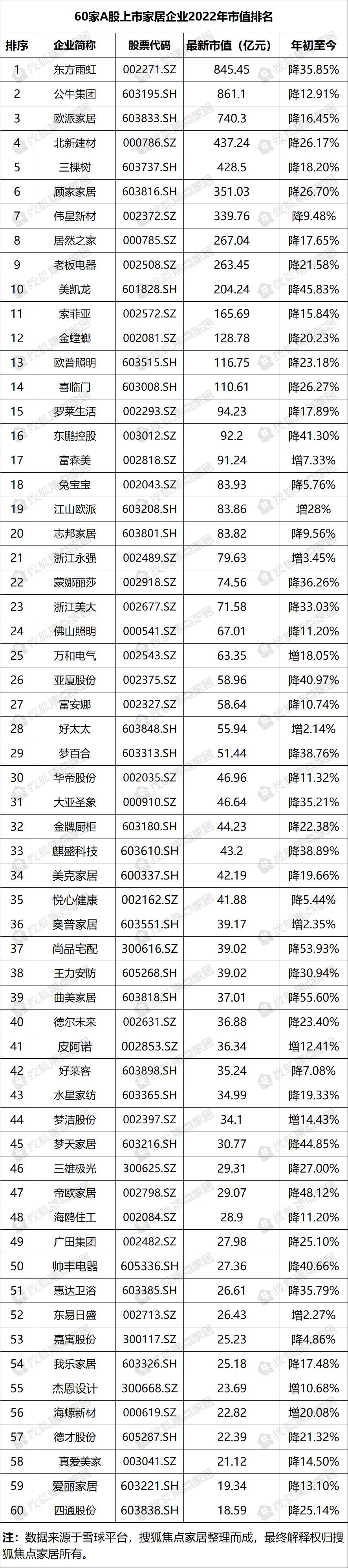 2022年社会现状_社会现状什么意思_社会现状描述