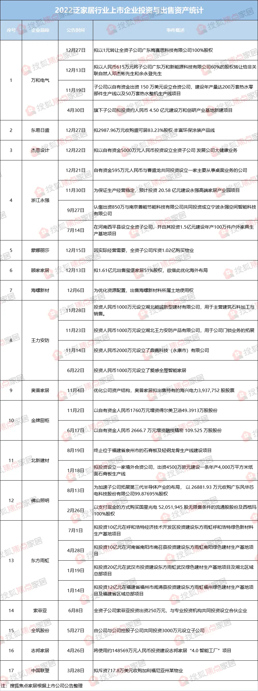 2022年社会现状_社会现状描述_社会现状什么意思