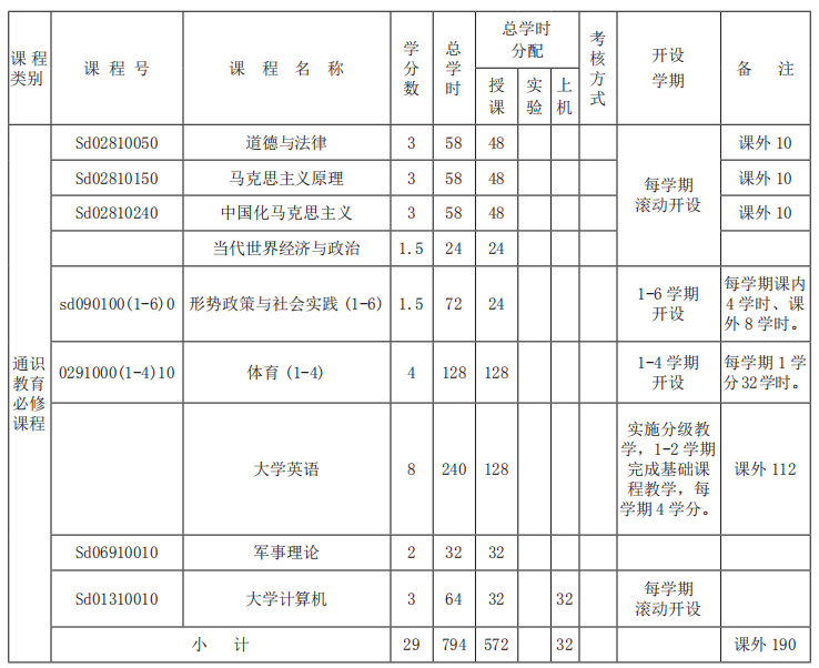 历史学研究的方向_历史研究方向_历史研究前沿方向