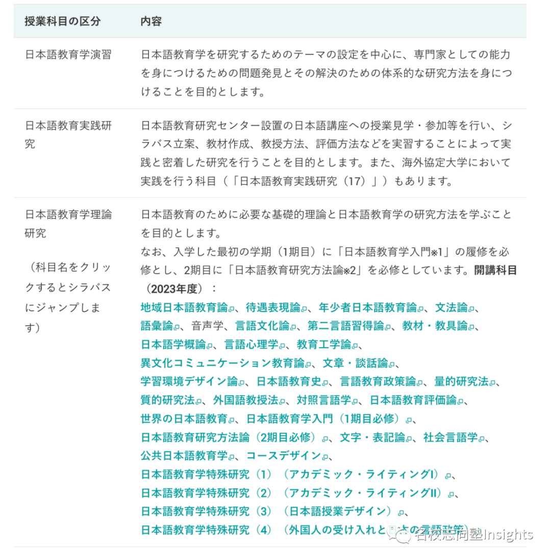 文史类考研专业_考研文史类专业好就业吗_考研文史类专业选择