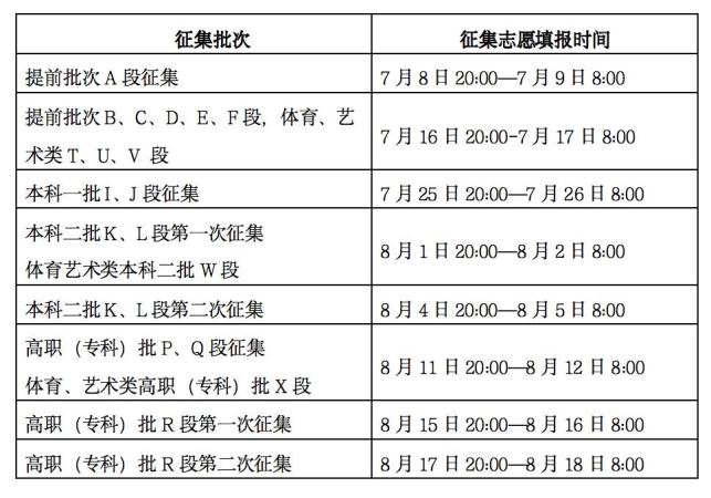 二本b类大学_全国二本a类大学排名_文史类二本