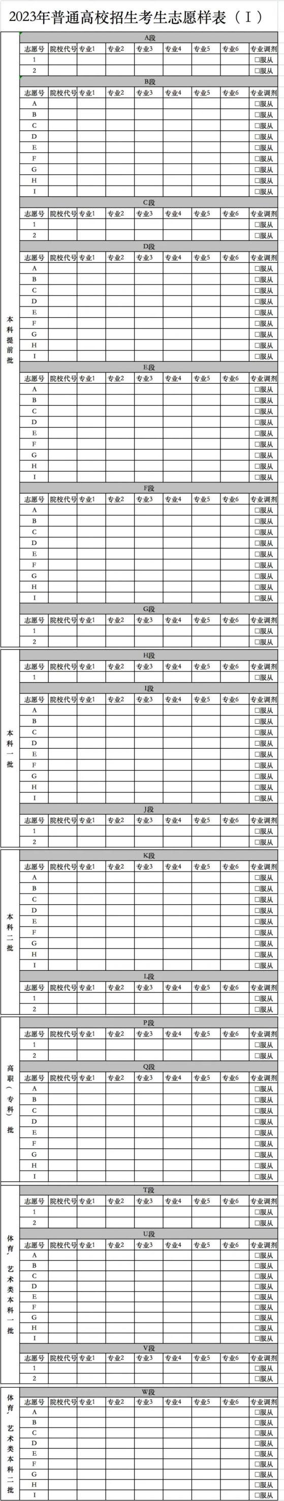 二本b类大学_全国二本a类大学排名_文史类二本