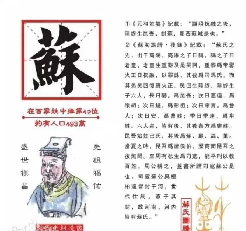 靳姓名人堂_靳姓的来源和历史名人_靳名人姓源历史来历