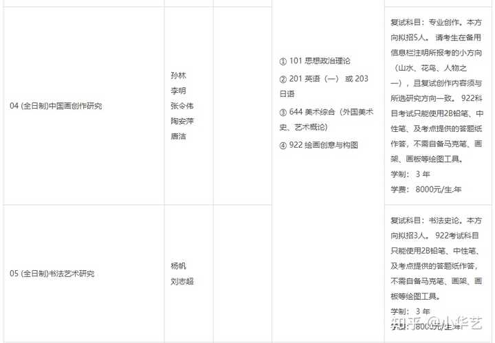 艺术史论研究_艺术史论研究生_艺术史论类论文怎么写