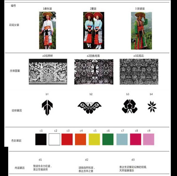 历史文化与法学系_法学历史研究方法_历史文化研究法