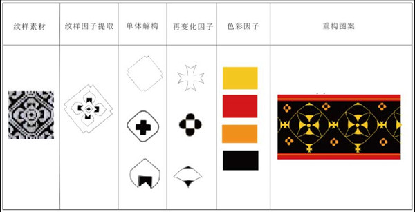 历史文化研究法_历史文化与法学系_法学历史研究方法