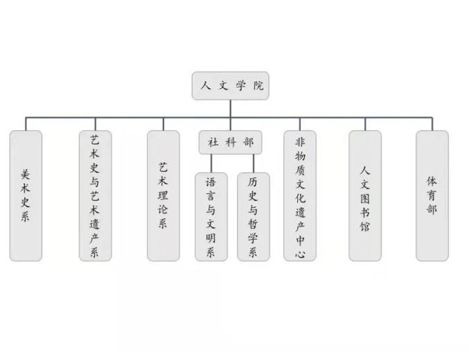 艺术史论研究_艺术史论的研究方法_艺术史论研究生