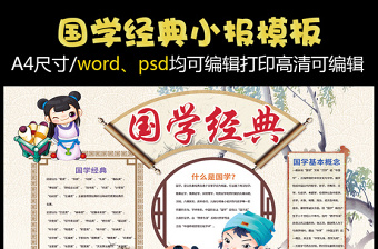 2021年国学经典小报阅读小报模板