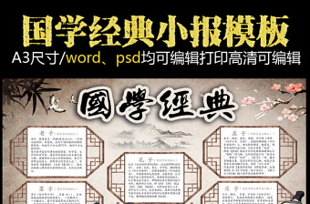 2021年最新中国风国学经典传统文化小报手抄...
